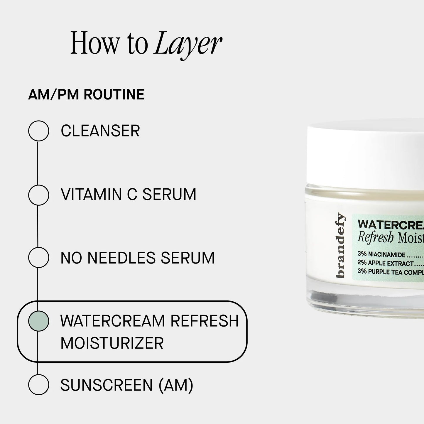Brandefy Water Cream Refresh Moisturizer - Lightweight, Pore-Refining Hydration Burst for Smooth, Super Hydrated Skin, Daily Face Moisturizer, Made in US (1.6 Oz)