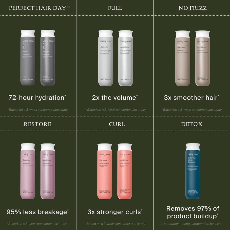 Living Proof Perfect Hair Day Conditioner - Hydrating Formula for Shine & Softness | Lightweight, Silicone-Free, Uplifting Scent