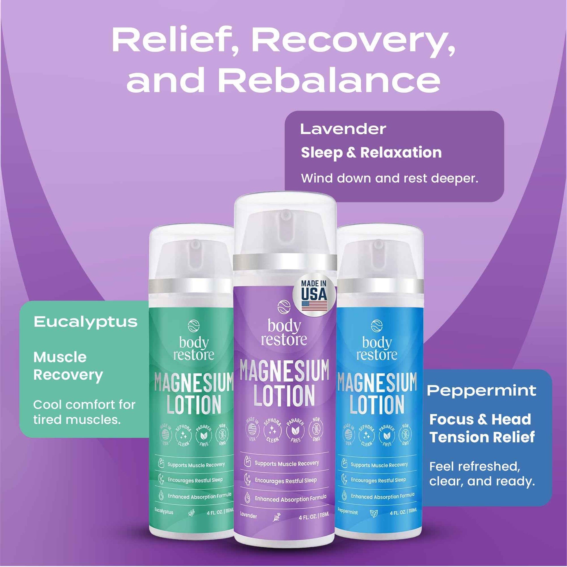 Body Restore Magnesium Lotion with Arnica & MSM - Christmas Stocking Stuffers, White Elephant, Sleep Support, Muscle & Joint Relief, Birthday Gifts for Women, Men, Travel Essentials - Lavender