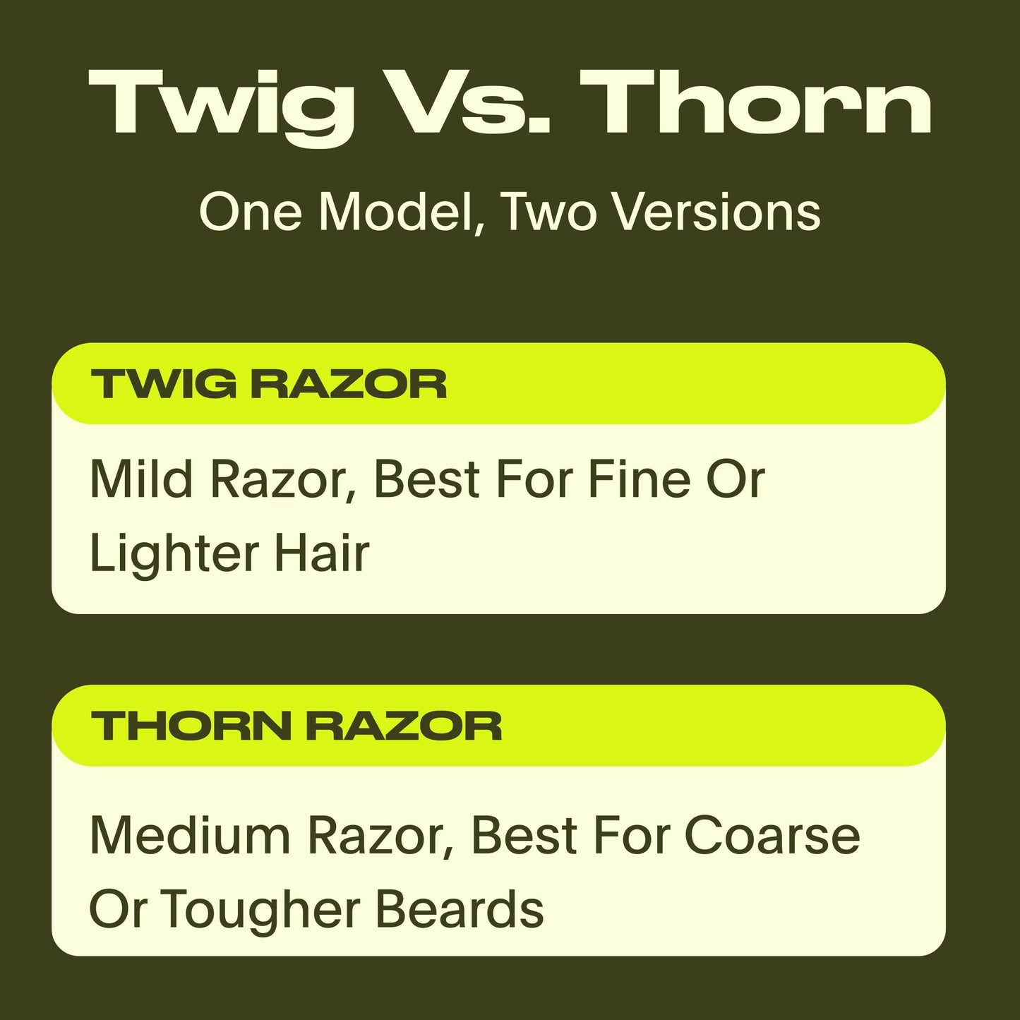 Leaf Thorn Razor by Leaf Shave, All-Metal Single Blade Razor for Men and Women, Fixed Head with Magnetic Load Assist, Includes 5 Stainless Steel Blades - Face Shaving and Coarser Hair