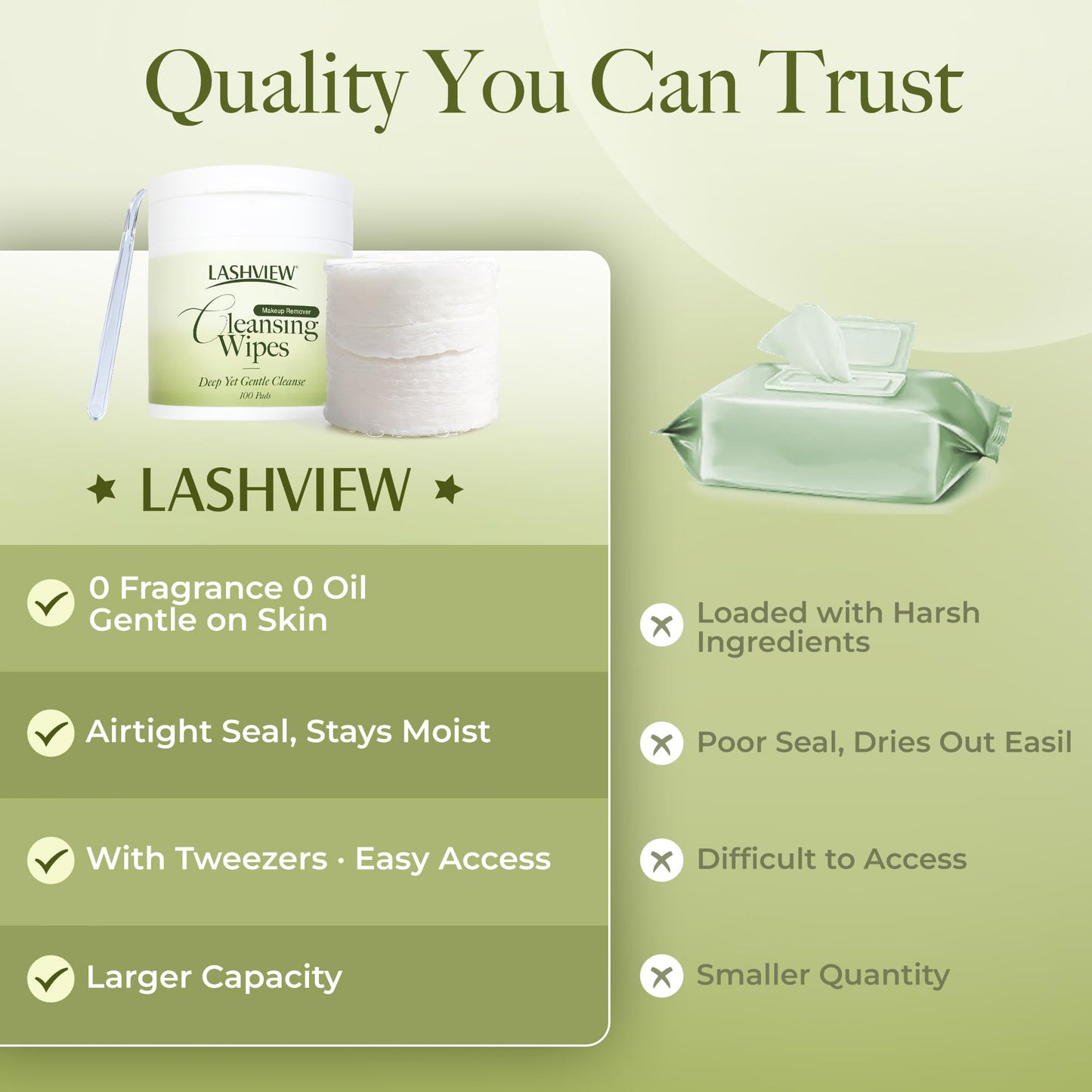 LASHVIEW Makeup Wipes Remover Gentle Eye Makeup Remover Pads Micellar Water Cleansing Wipes, Biodegradable & Oil-Free for Face, Eyes, Sensitive Skin with Applicator, 100ct