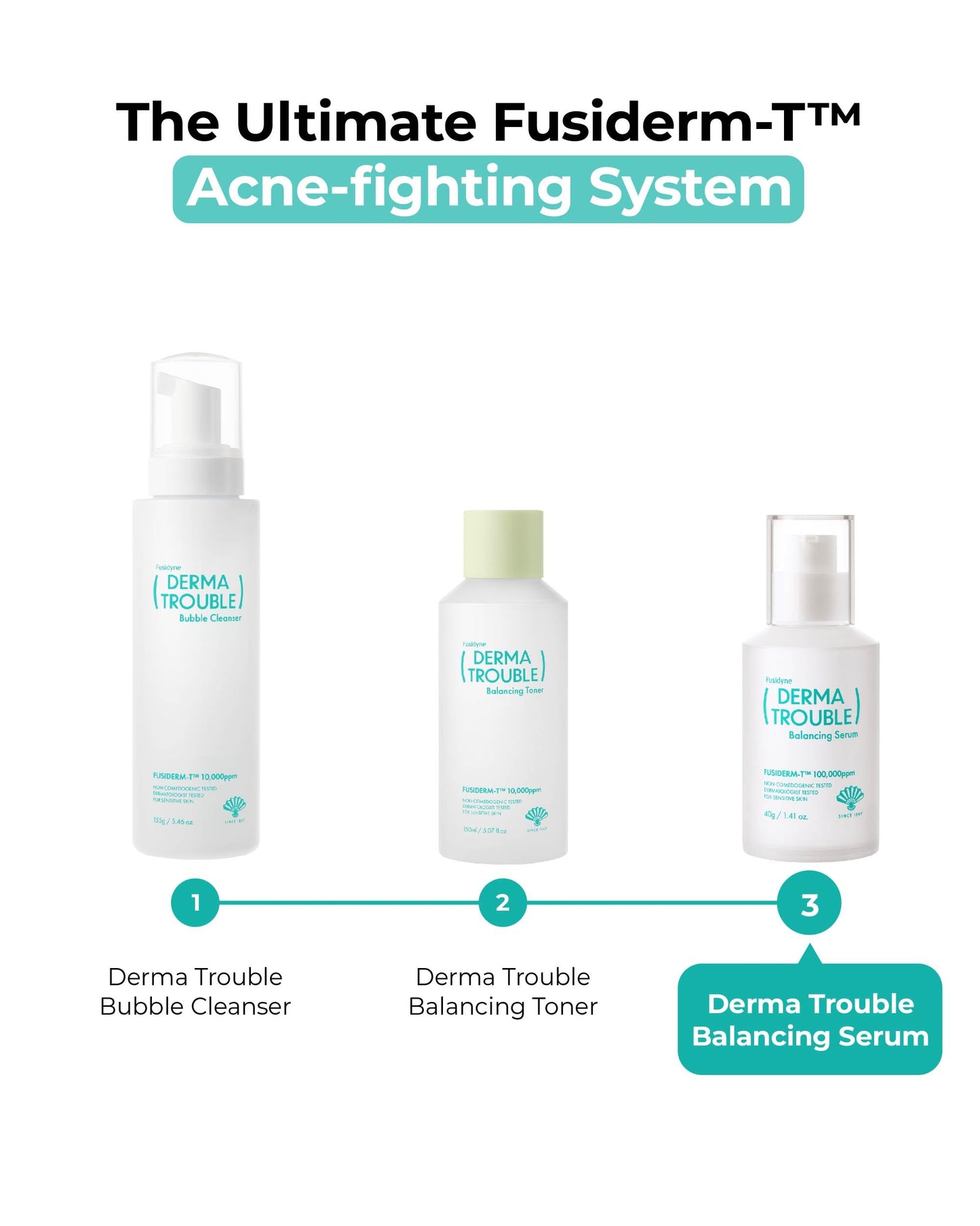 Fusidyne Derma Trouble Balancing Serum (1.4oz) - Korean Skin Care Serum with Fusiderm-T 100,000ppm to Help Support Moisture and Oil Balance for Acne-Prone Skin