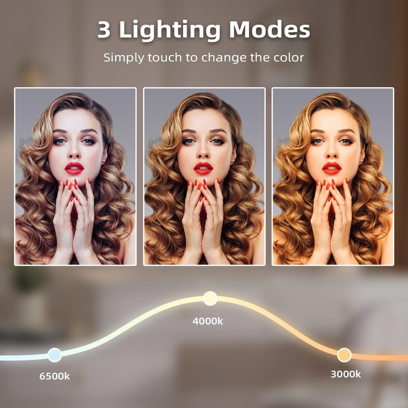 Fenair Vanity Mirror with Lights and Bluetooth Speaker, 9.8" x 14.2" LED Makeup Mirror with Dimmable 3 Color Lighting Modes Smart Touch Control, 360° Rotation and 10X Magnification,White
