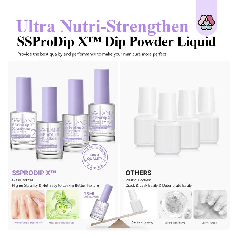 SAVILAND Dip Powder Liquid Set: 15 ml/0.5 Fl.oz Nail Dipping System Essentials for Beginners - HEMA-free Dip Base, Top, Activator, Brush Saver - Strengthen Nails DIY at Home, No Nail Lamp Needed