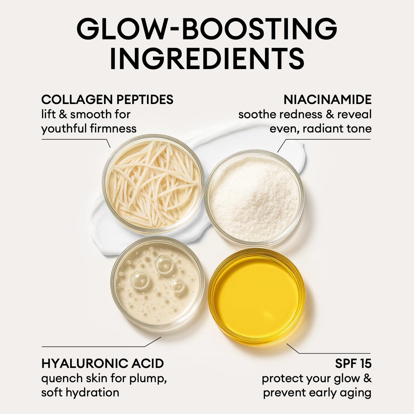 Inblair Elevate Moisturizing Cream for Face | Facial Care for Dry Skin with SPF | Hydrating Moisturizer Rich in Niacinamide, Hyaluronic Acid & Collagen Peptide | Anti Aging Day Cream