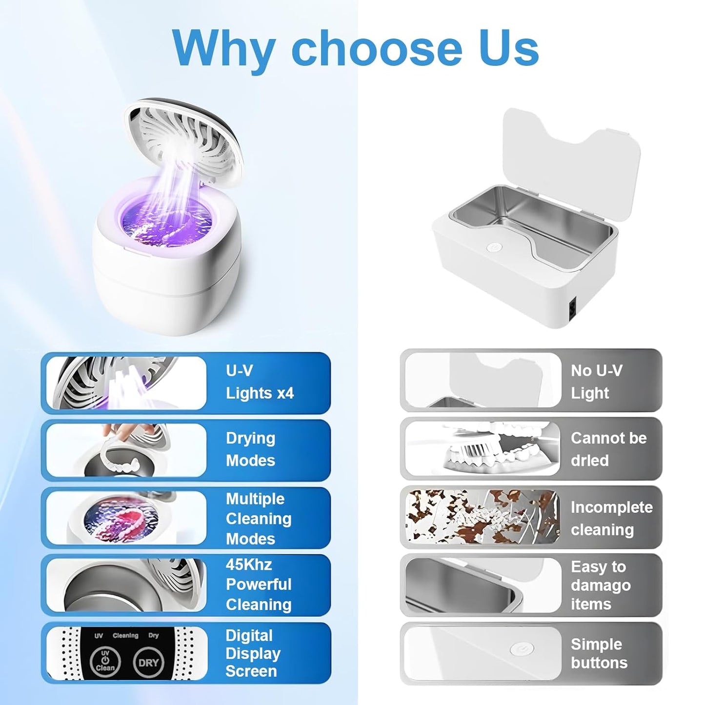 Ultrasonic Retainer Cleaner - 45kHz Digital Timer, 180ml for Dentures, Mouth Guards, Braces & Jewelry | White