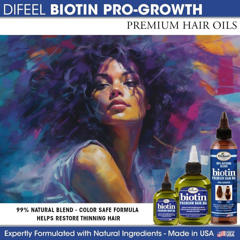 Difeel Biotin Hair Oil - Nourishing Formula for Healthy Hair Growth | 7.1 oz (Pack of 4)