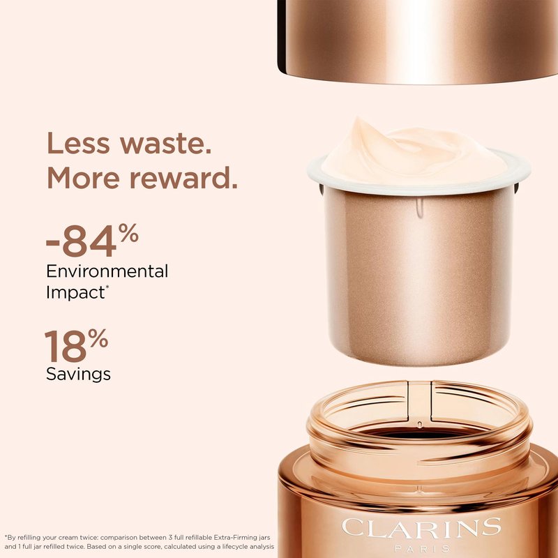 Clarins NEW Extra-Firming Day Moisturizer SPF 15 | Firming Anti Aging Face Cream | Contains Collagen Polypeptide & Niacinamide | UVA/UVB Protection | All Skin Types | 1.7 Ounces