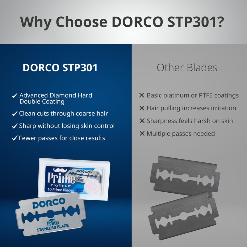 Dorco STP301 Prime Platinum Extra Double Edge Razor Blades 200 Count, Premium Stainless Steel Shaving Blades, Super Sharp for Smooth, Precise Shave, Stocking Stuffers