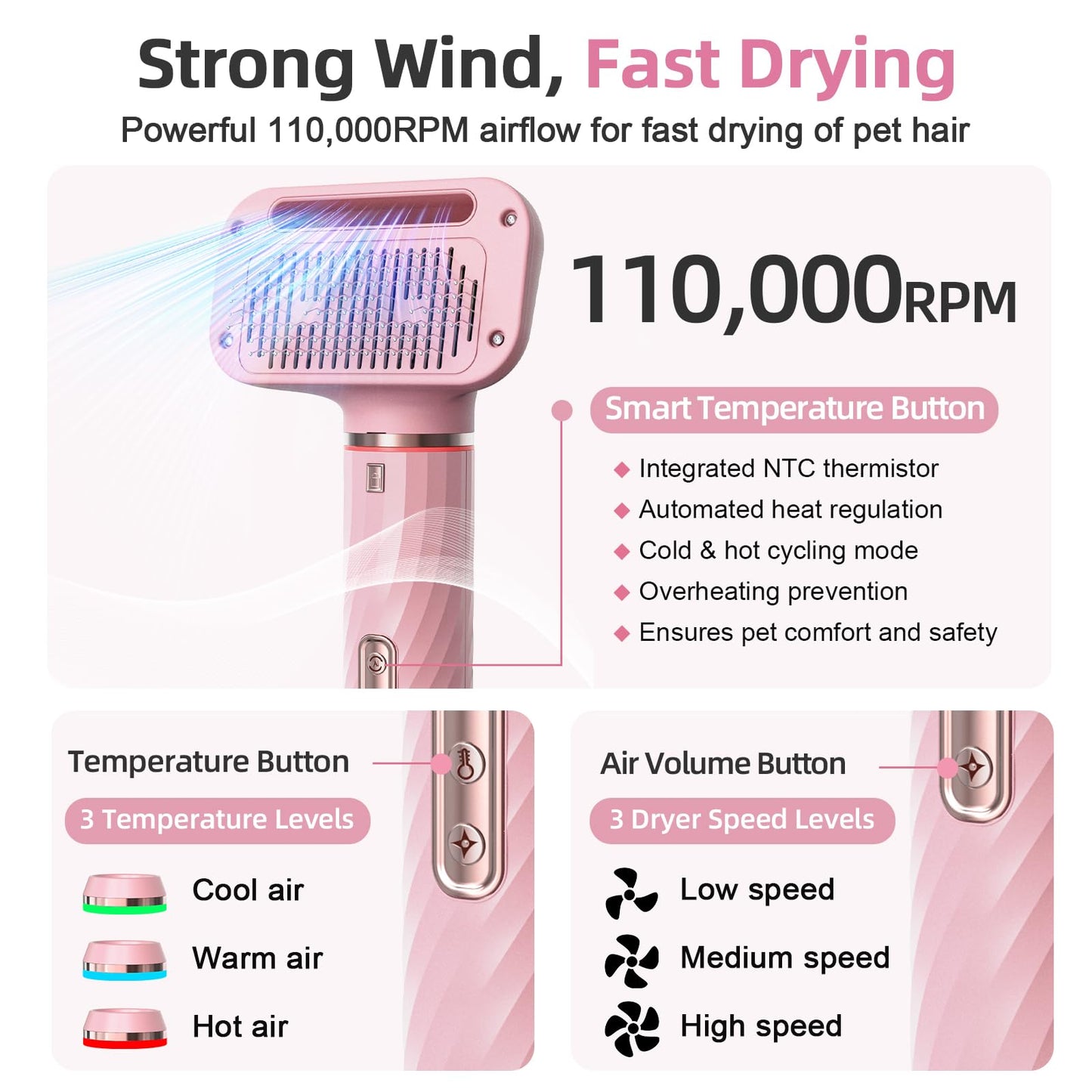 Morlivan Dog Hair Dryer with Slicker Brush, High Velocity Pet Blow Dryer for Grooming, Low Heat Low Noise Dog Grooming Supplies for Home Use, Includes 4 Nozzles for Drying & Brushing, Gray