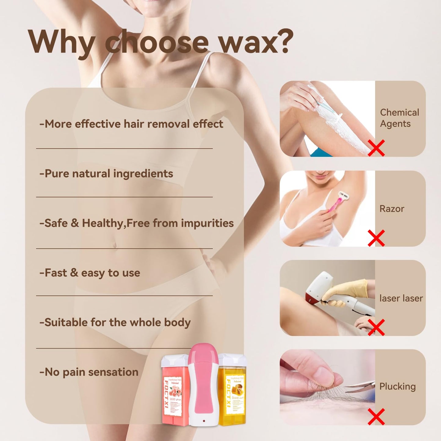 FOCTXI Roller Waxing Kit for Women's Sensitive Skin, 2 Ounce, Hair Removal for Legs