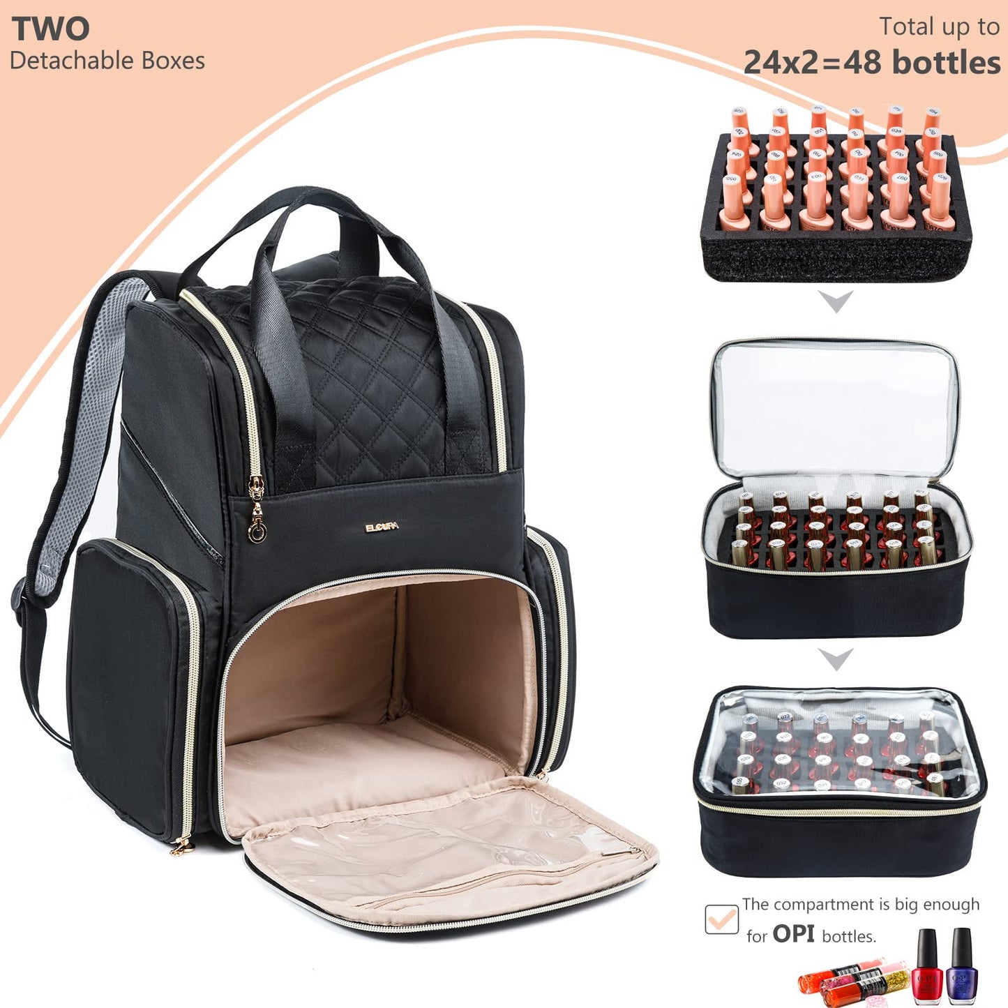 ELCUPA Nail Polish Organizer Backpack Holds 48 Bottles (0.5 Fl Oz) and a Nail Dryer, Nail Polish Storage Bag With 2 Removable Boxes for Nail Suppliers,Nail Kit, Gel Polish