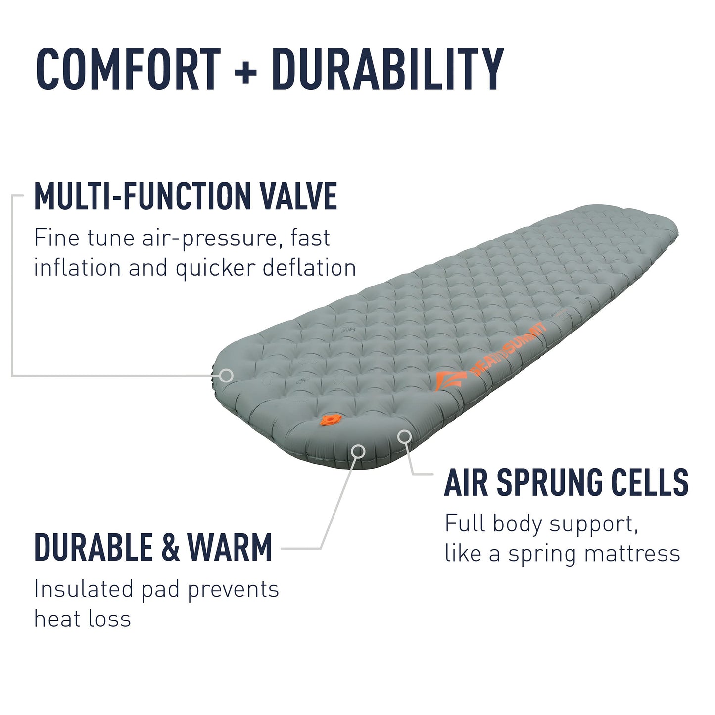 Sea to Summit Ether Light XT Extra-Thick Insulated Sleeping Pad, Tapered - Regular (72 x 21.5 x 4 inches)