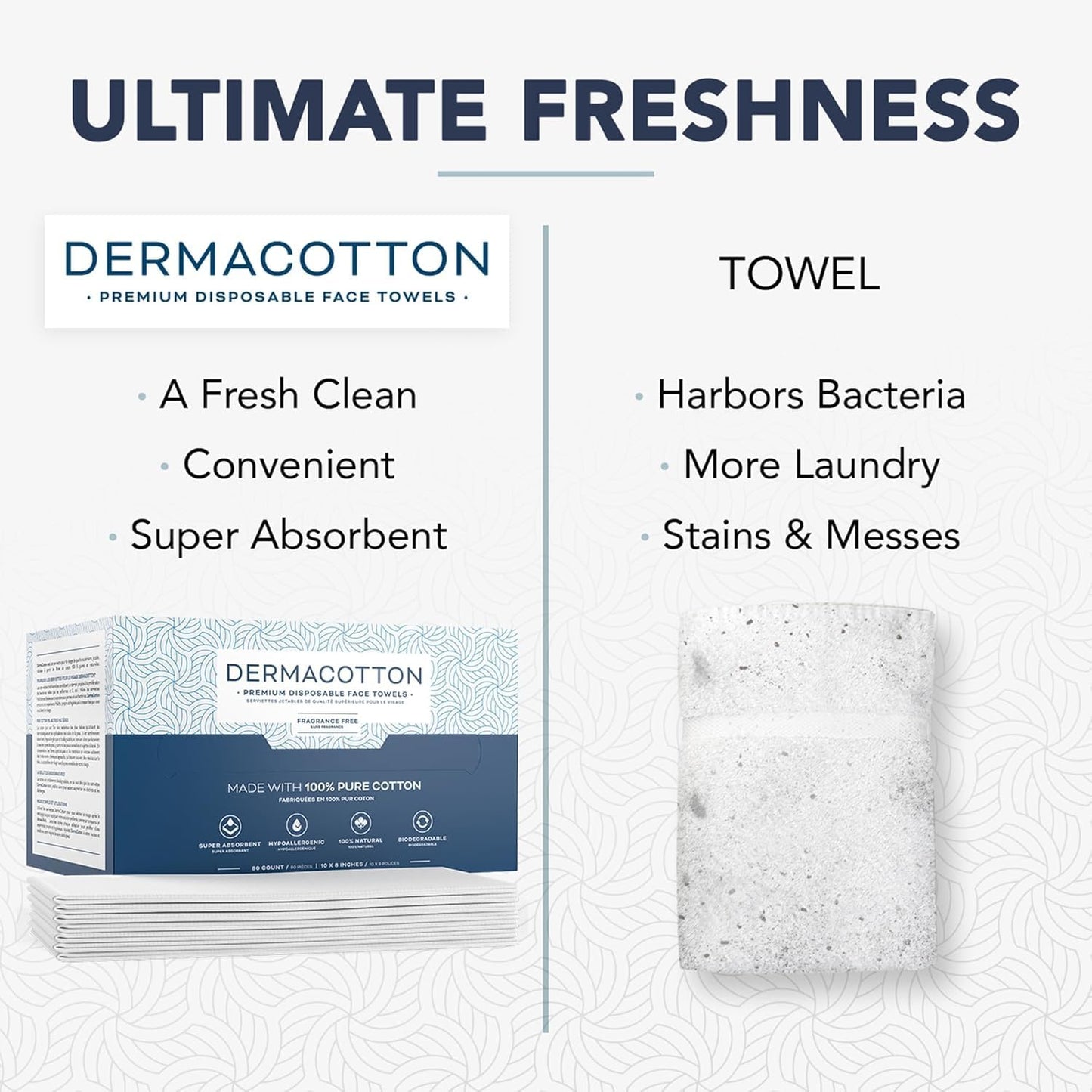 Dermacotton 100% Pure Cotton Face Towels – 240 Count Large Disposable Wash Cloths for Face Washing, Makeup Removal & Acne Care | Ultra Soft, Hypoallergenic & Fragrance-Free