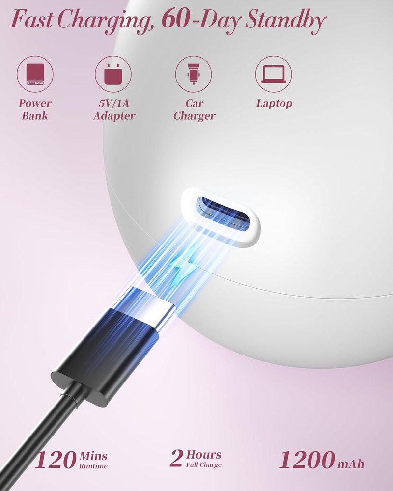Electric Razors for Women - Cordless 5D Floating Shaver | IPX6 Waterproof, Painless Hair Remover for Legs, Face & Bikini (Pink)