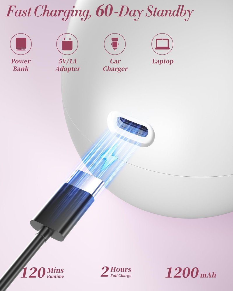 Electric Razors for Women - Magnetic 5D Floating Painless Shaver, Cordless Rechargeable Hair Remover, IPX6 Waterproof Wet Dry Shaving for Legs, Bikini, Face, Underarm, Arm (Gun, Glossy)
