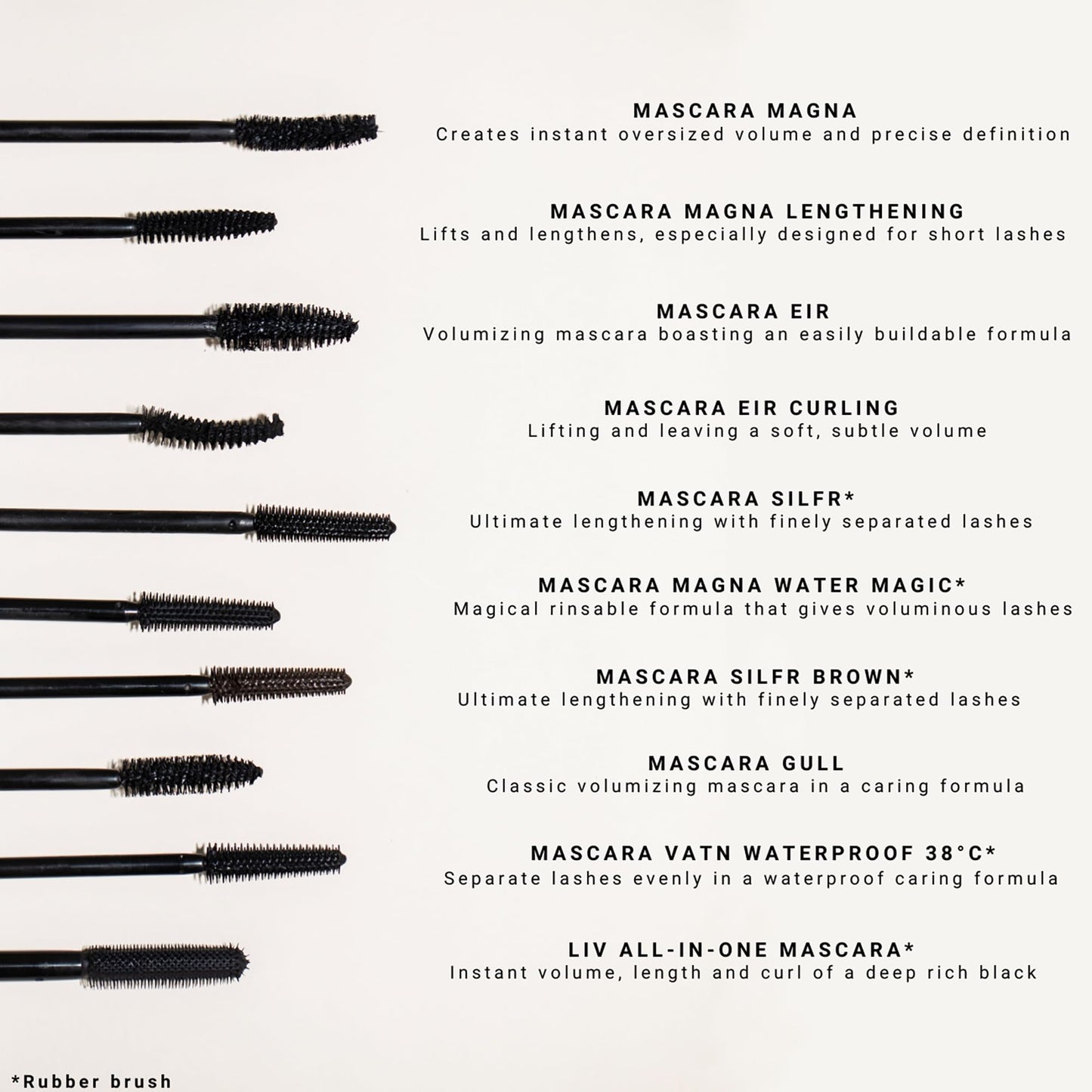 IDUN Minerals Mascara Silfr - Long Lasting, Thickening Brown Mineral Mascara - Flexible, Anti-Clumping Tapered Wand for Easy Lash Separating - Vegan, ophthalmologically Tested- Silfr Brown - 0.34 oz