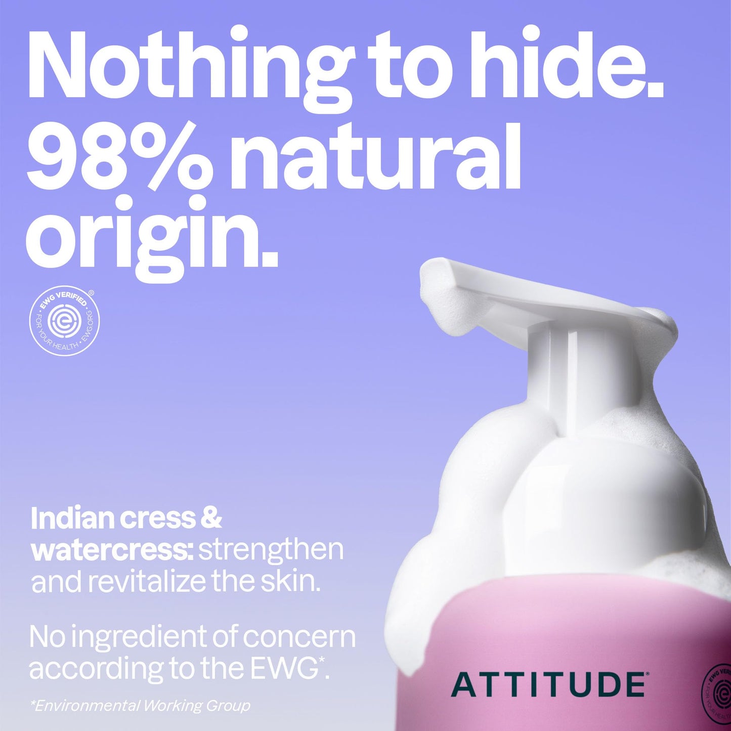 ATTITUDE Foaming Hand Soap, EWG Verified, Plant and Mineral-Based Ingredients, Vegan and Cruelty-free Personal Care Products, Coconut & Wild Berries Scent, 10 Fl Oz