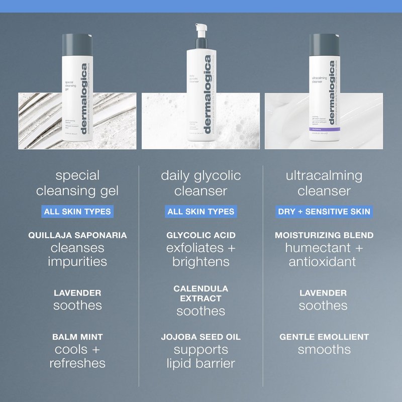Dermalogica Special Cleansing Gel Refill - Gentle-Foaming Face Wash Gel for Women and Men - Leaves Skin Feeling Smooth And Clean