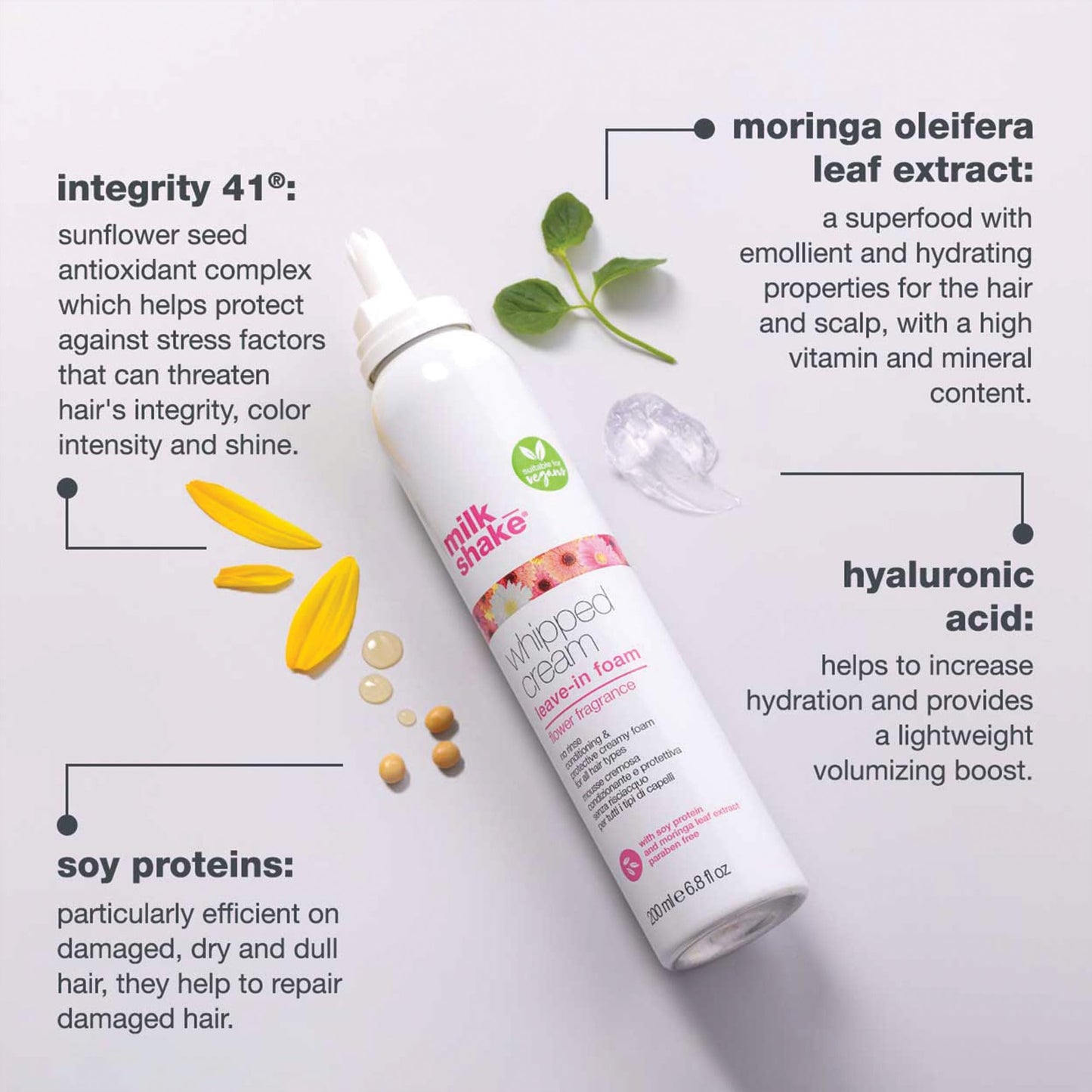 milk_shake Whipped Cream Flower - No Rinse Conditioning and Protective Creamy Foam for All Hair Types - 6.8 Fl Oz (200 ml)