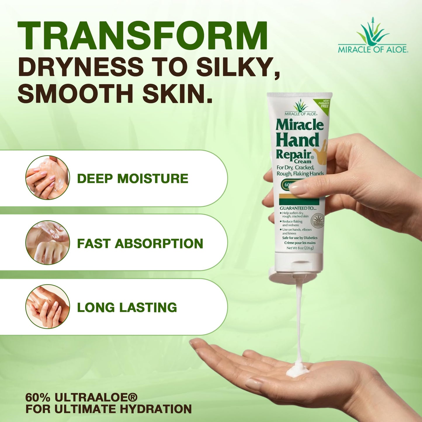 Miracle Hand Repair Cream for Dry Cracked Hands 8 oz Best Healing Hand Cream with 60% Aloe Vera - Non-Greasy Moisturizer for Working Hands - Fast Absorbing Lotion for Extremely Dry Skin (2-Pack)