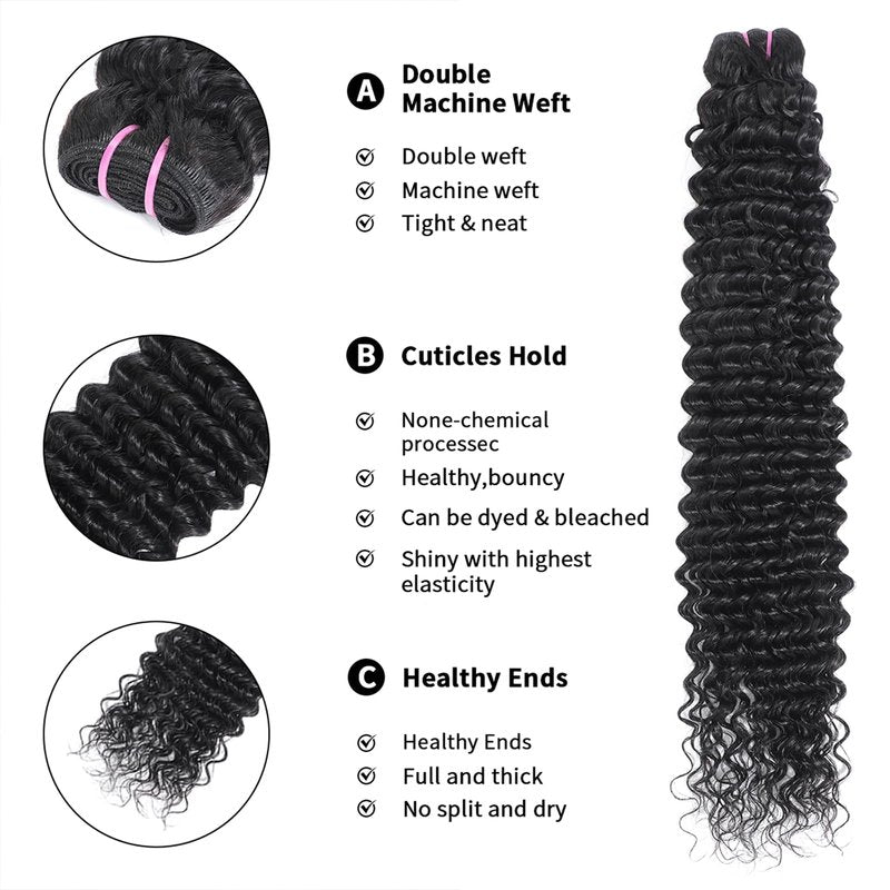 Tanday 15A Raw Human Hair Bundles Deep Wave Bundles Human Hair,Triple Lifespan Indian Virgin Hair,No Tangle Shedding,Multiple Washes Keep Texture Silky Soft (1 Bundle Natural Black, 20)