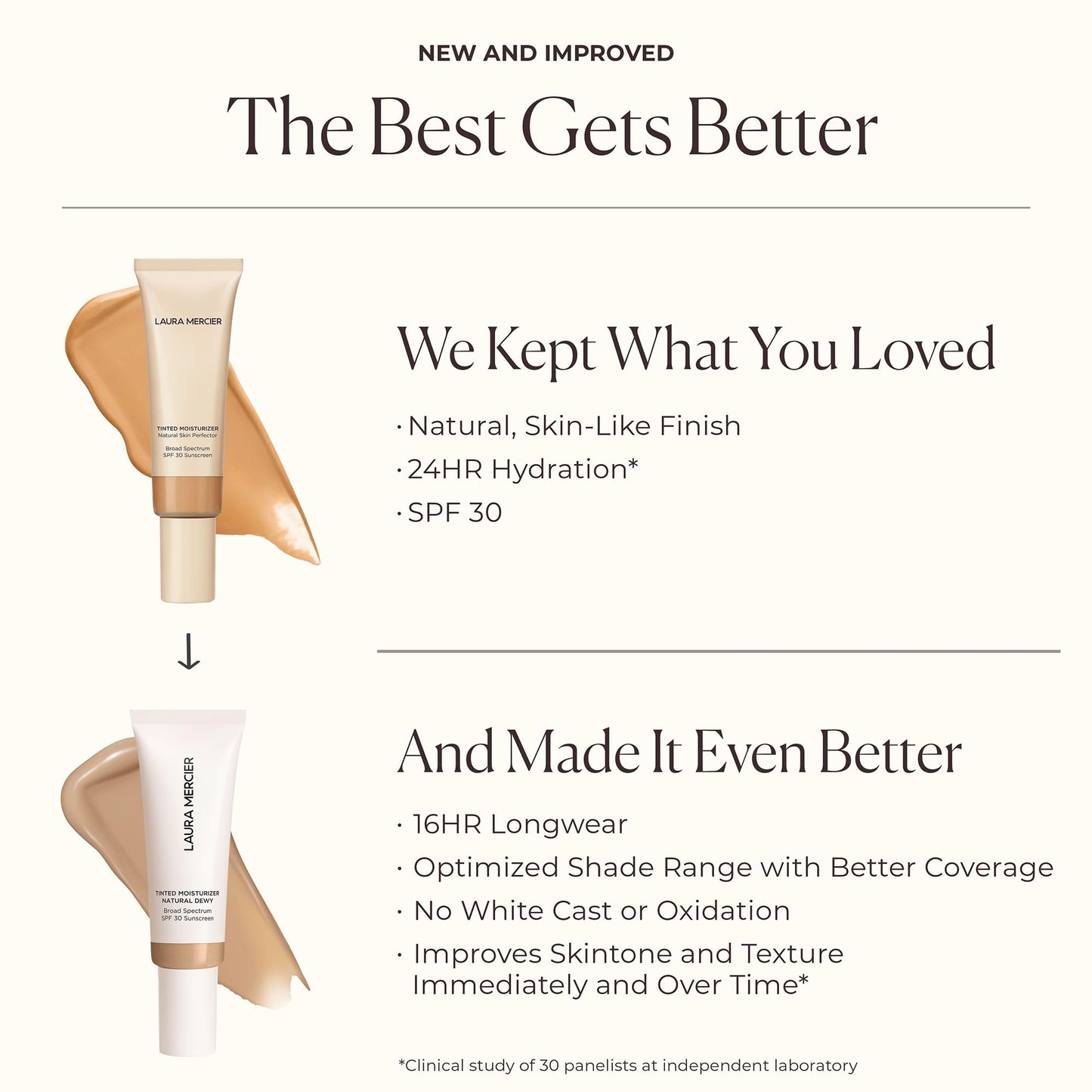 Laura Mercier Tinted Moisturizer Natural Dewy with SPF 30, 24HR+ Hydration & Longwear, Sheer to Light, Buildable Coverage, Dewy Finish, Improve Skin Tone and Texture, Skin Tint, 3N Sand Mini Size