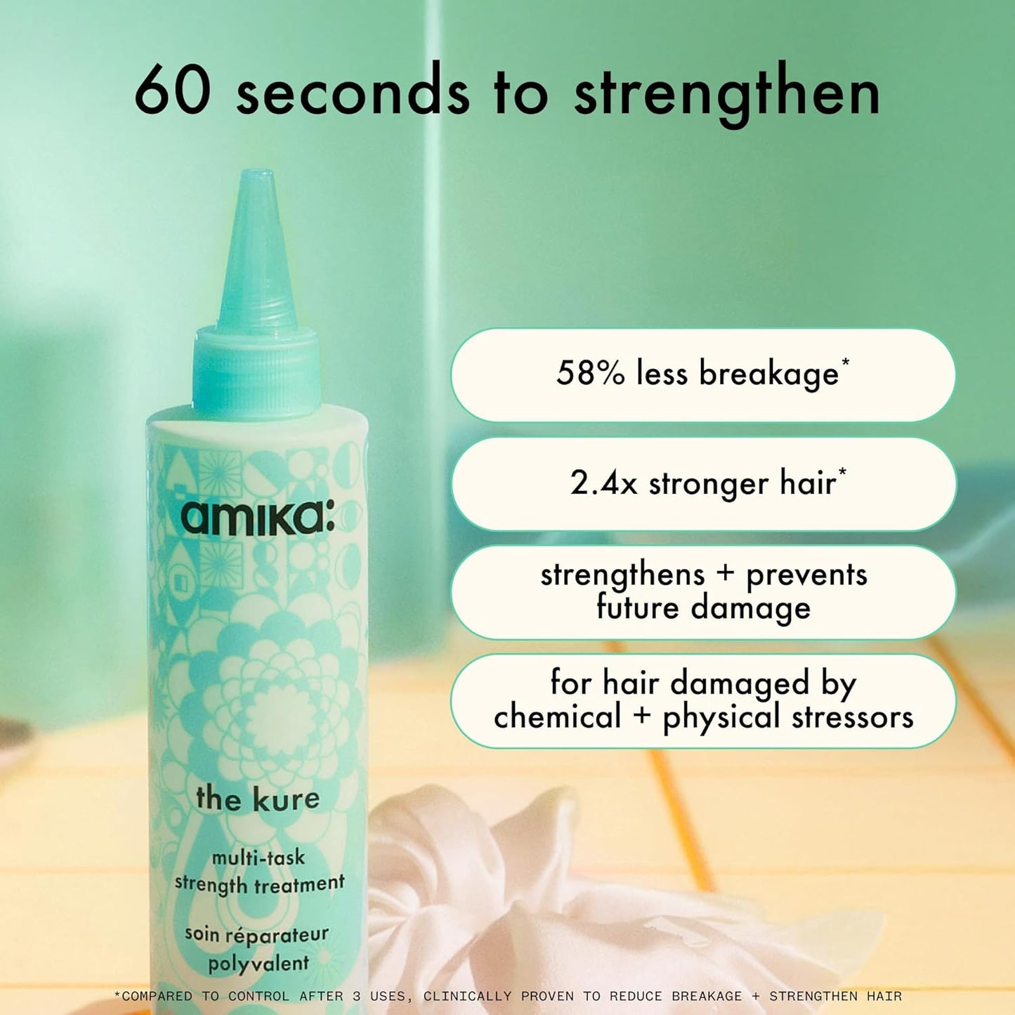 Amika The Kure Multi-Task Strength Repair Treatment | Deep Conditioning Hair Mask for Damaged Hair
