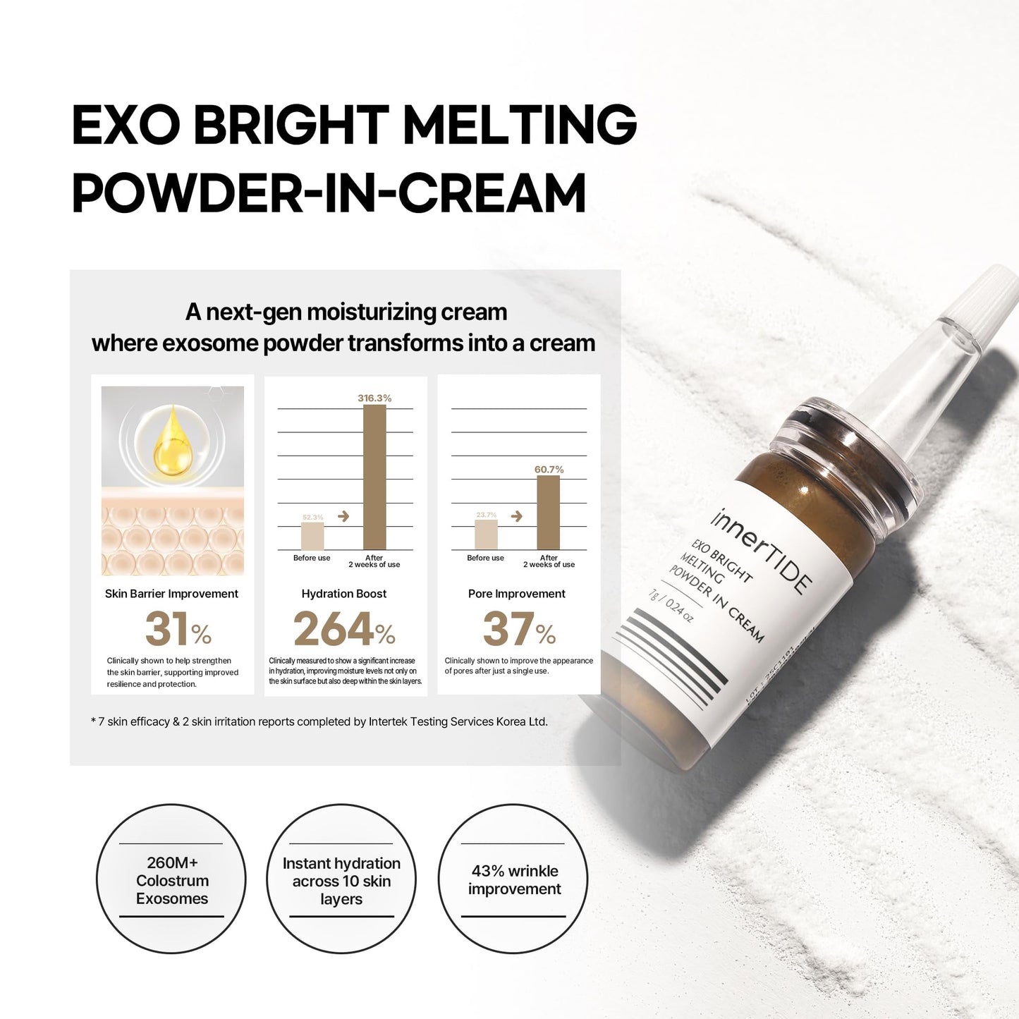innerTIDE Exo Bright Melting Powder in Cream - 200 Million Exosomes, Glutathione, Collagen, Niacinamide | Hydrating, Barrier Repair, Brightening, Anti-Wrinkle, Pore Care | Korean Skin care 0.24oz / 7g