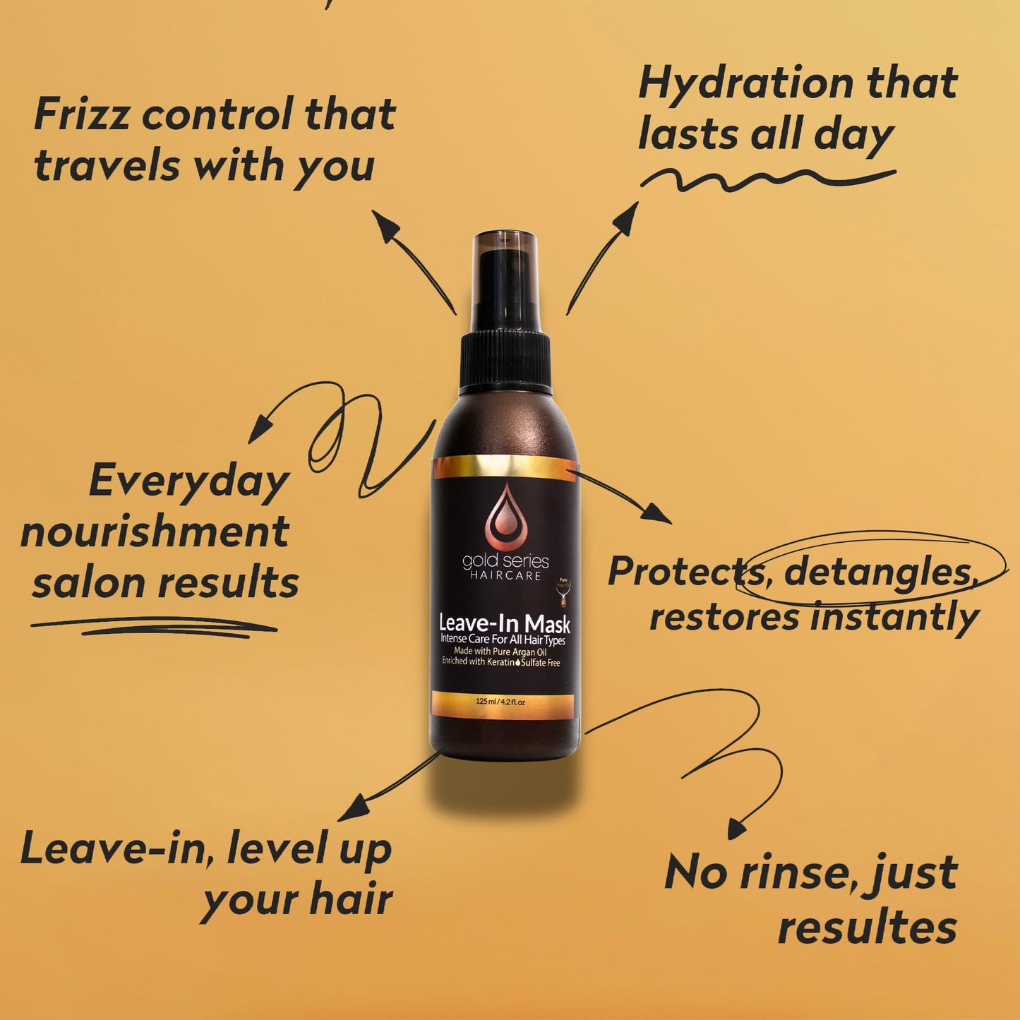 Gold Series Leave-In Hair Mask – Argan Oil Hair Mask Enriched with Keratin – Nourishing and Gently Detangling Leave In Conditioner Spray for Curly, Frizzy or Damaged Hair, 4.2 Fl.oz