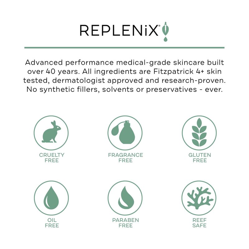 Replenix Glycolic Acid Resurfacing Facial Cleanser, Gentle Medical Grade Exfoliating Face Wash for Skin Discoloration (6.7 fl. oz)