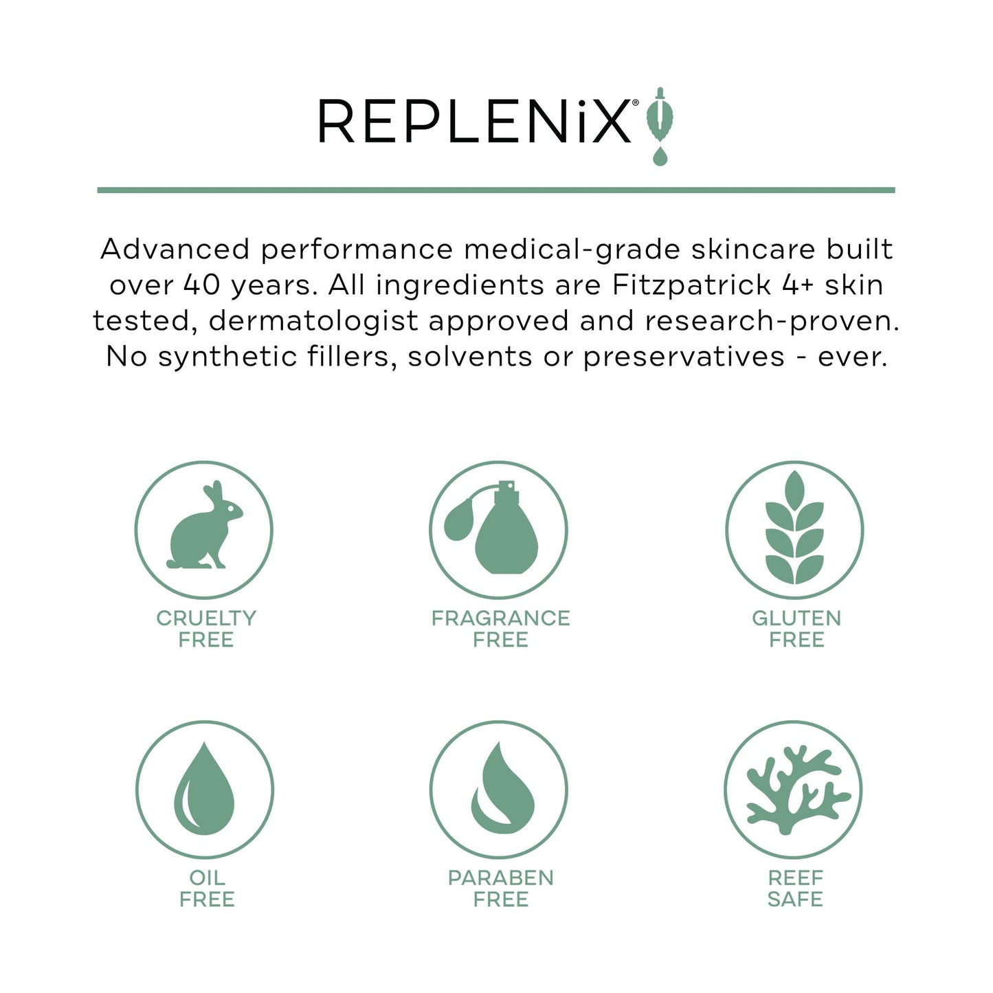 Replenix Vitamin C Pro Collagen Serum, Brightening Anti-Aging Face Treatment with Medical-Grade Antioxidants for Skin Discoloration (0.24 fl oz)