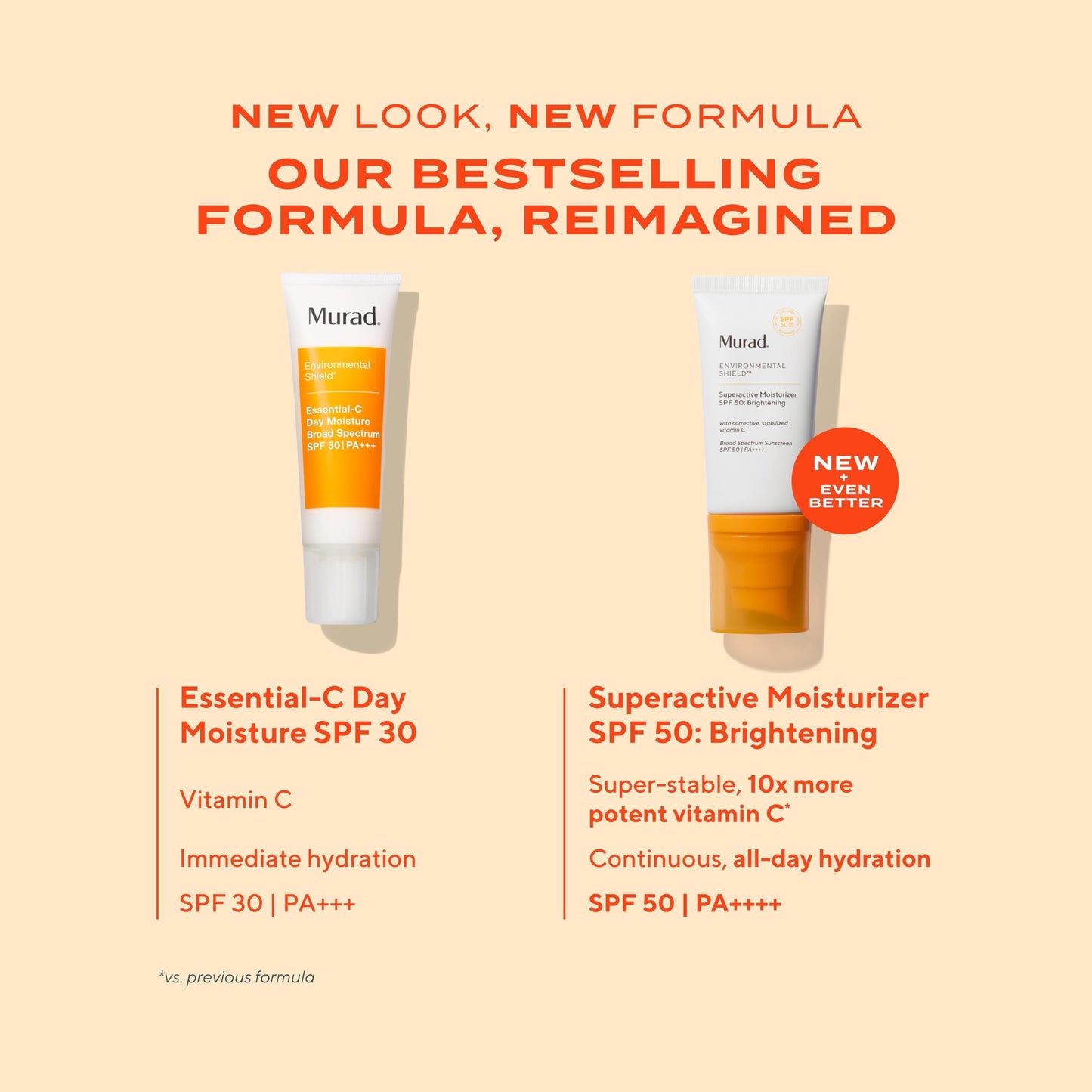 Murad Superactive Brightening Moisturizer SPF 50 Travel - Vitamin C Packed Hydrating Ulta Sheer Facial Sunscreen W/Lipid-boosting Technology for Preventative Aging Protection from UVA/UVB - 0.8 Fl Oz