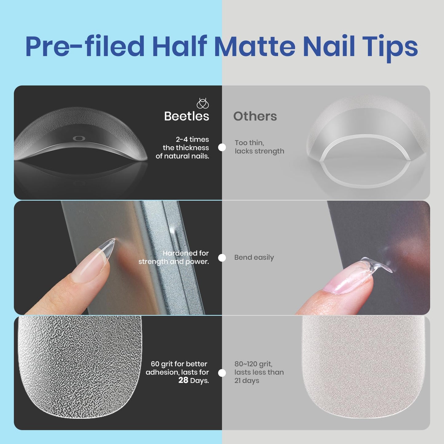 Beetles Gel Nail Kit Etch-X, Almond Short, 504pcs 12 Sizes Nail Tips, with 9 in 1 Nail Glue Mini LED Light, Acrylic Half Matte Tips Press On Nail, Extension DIY Set at Home, Gift for Women & Girls
