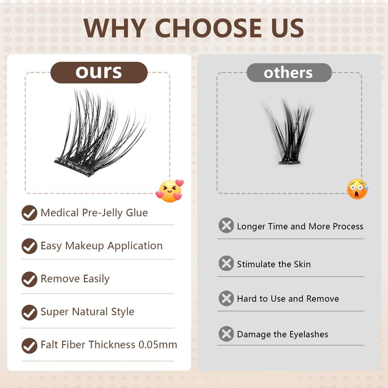 Glue-Free Wispy Lash Clusters Kit, 90 Pcs Individual Eyelash Clusters- DIY Lash Extension Kit with eyelashes Tweezers, Natural Fluffy Fake Lashes, Beginners Friendly (Cateye(10-17mm/60PcS) C Curl)