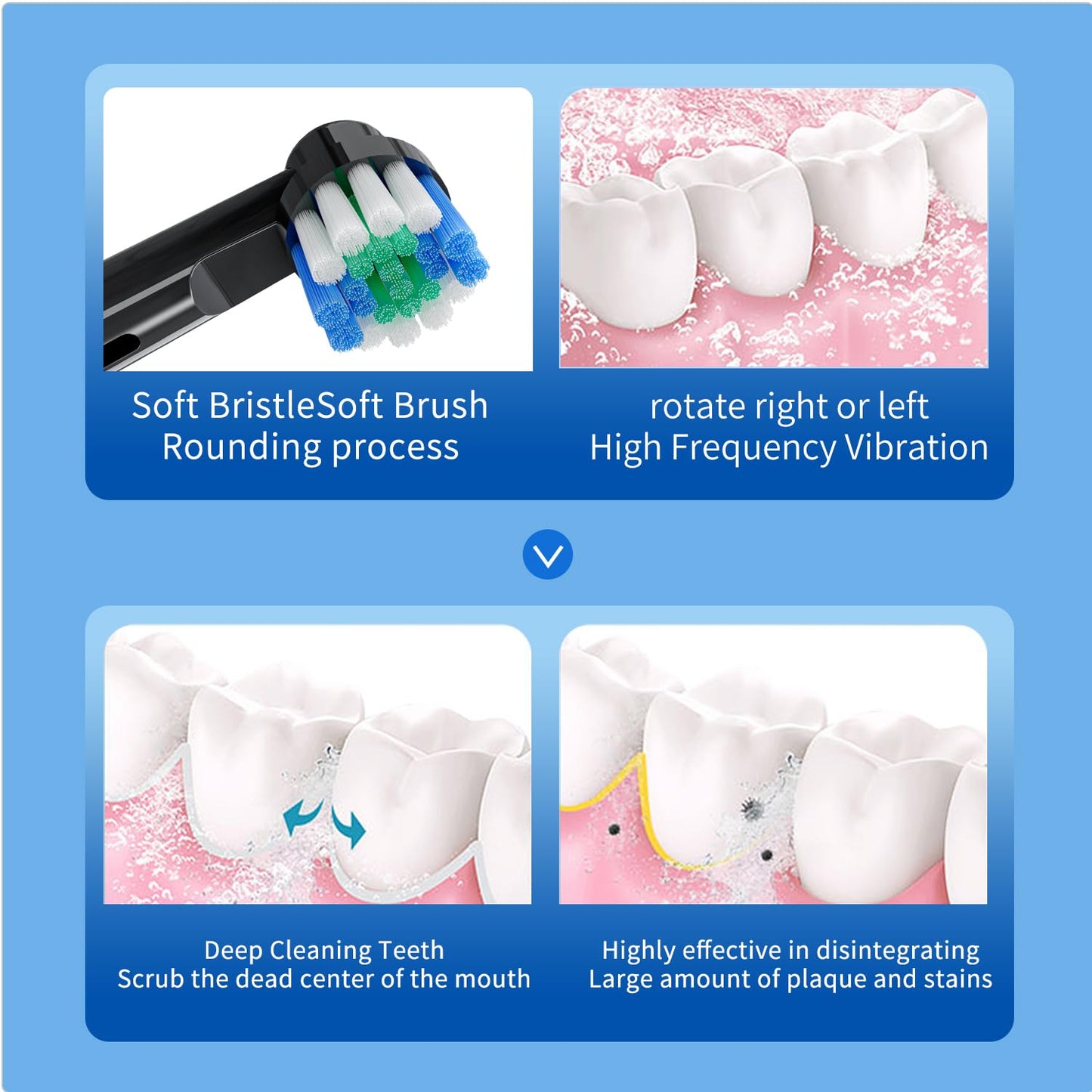 GRAUICI Deep Clean Rechargeable Electric Powered Toothbrush, Rechargeable Electric Toothbrush with 8 Brush Heads,Pressure Sensor to Protect Gums
