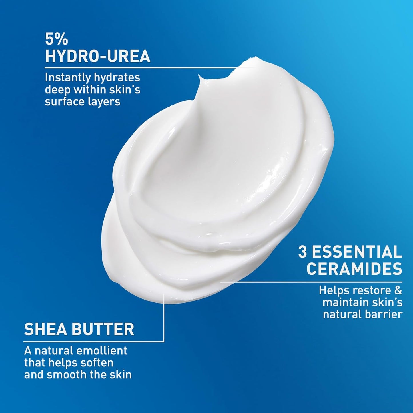 CeraVe Intensive Moisturizing Cream - Fragrance-Free Body Lotion for Extremely Dry Skin, 19oz | 72H Hydration & Skin Barrier Repair