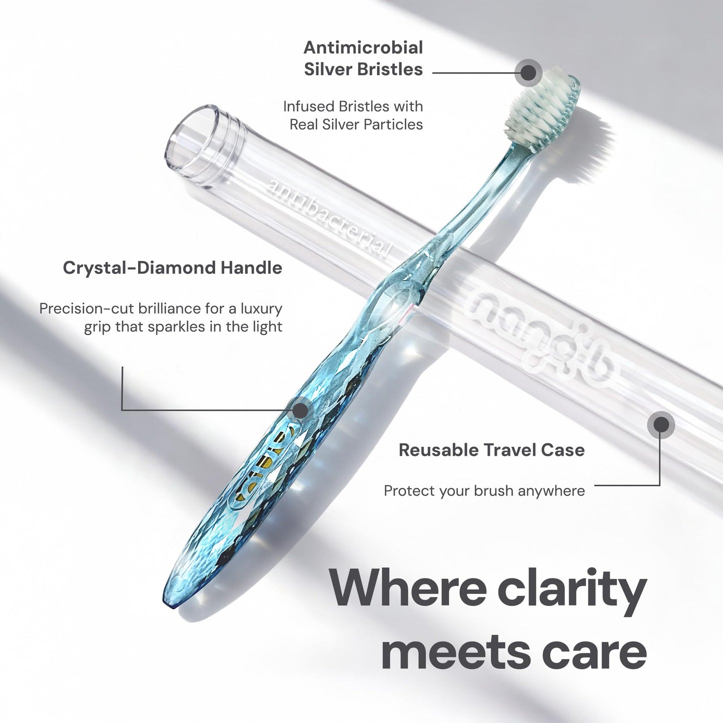 Nano-b Manual Toothbrush for Adults with Sensitive Gums, Silver Soft/Medium Bristles, Travel Case, Blue