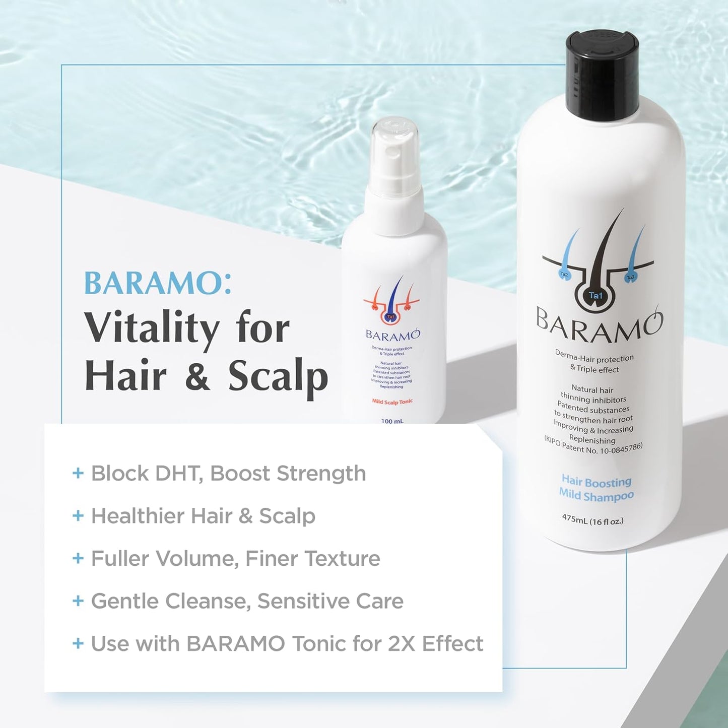Hair Boosting Shampoo - Anti Hair Thinning & Loss | DHT Blocker, Sulfate-Free, 16 fl oz