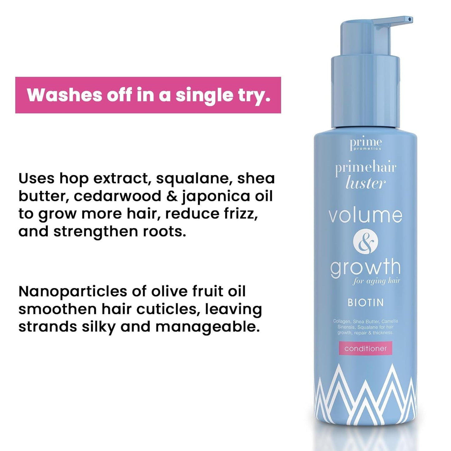 PrimeHair Luster Conditioner for Mature Women - Biotin-Enriched, Sulfate-Free | Ideal for Dry, Thinning Hair