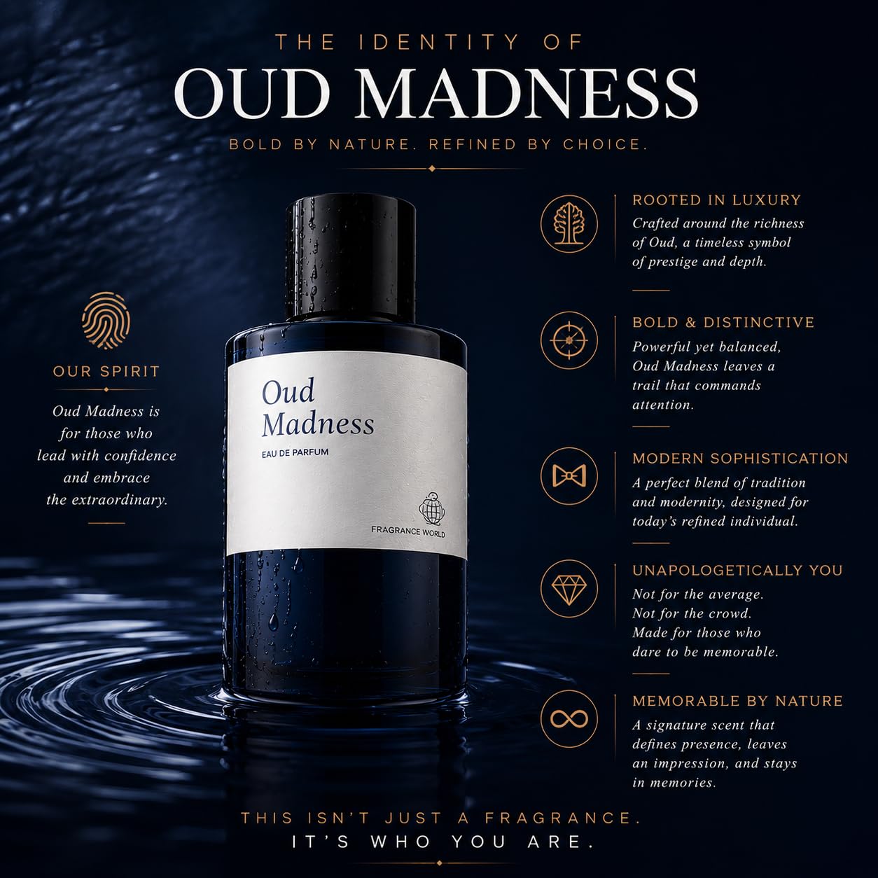 Eau De Parfum 60ml | Oud Madness by Fragrance World