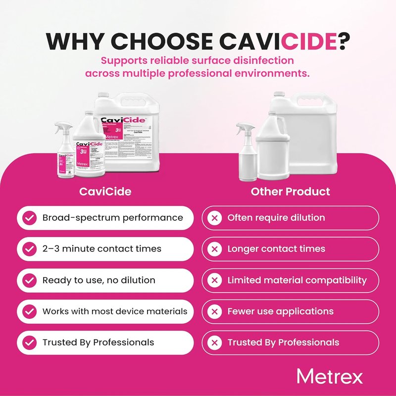 Metrex CaviCide Surface Disinfectant Cleaner - Multi-Purpose Medical Disinfectant | 1 Gallon (Pack of 3)