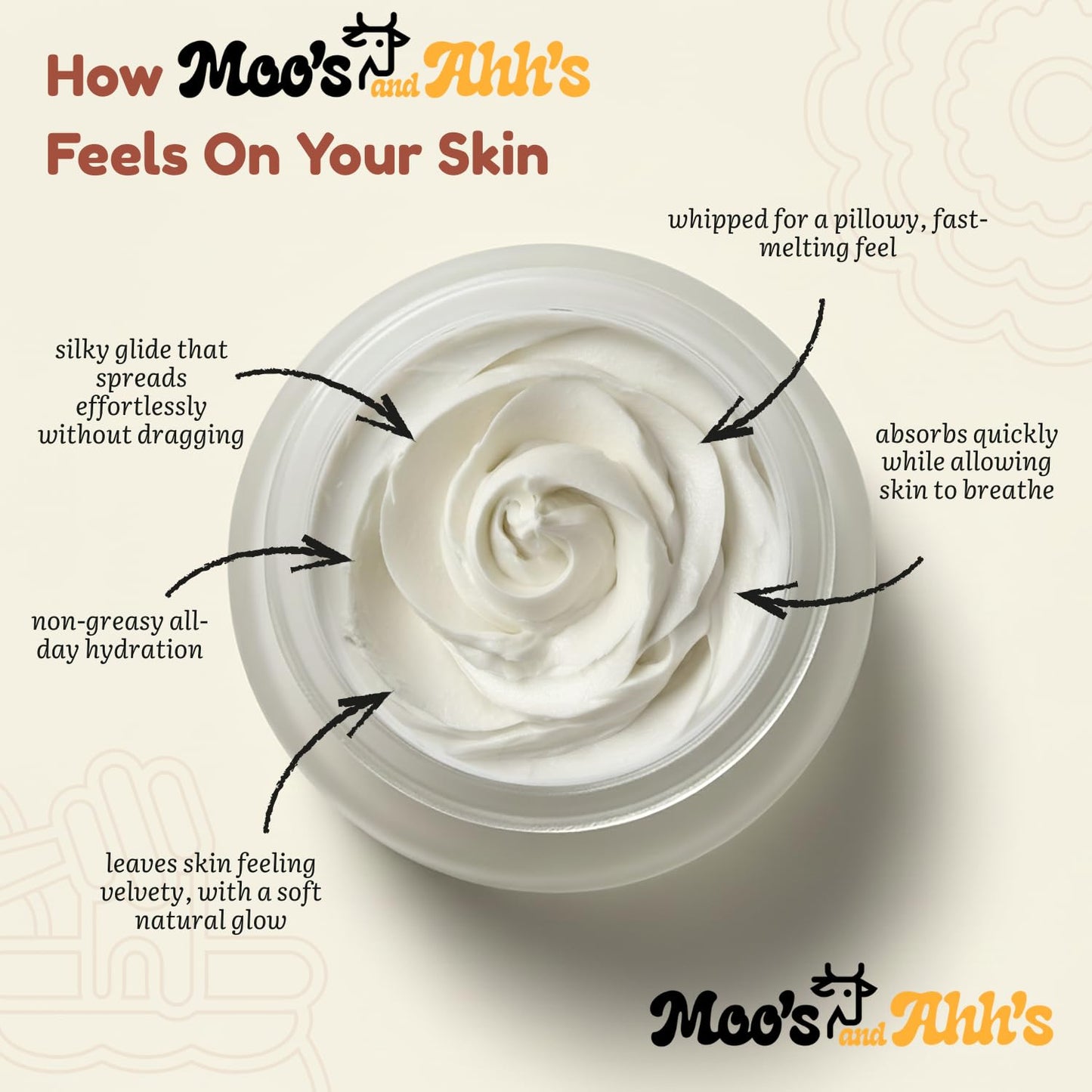 Whipped Tallow Balm - Grass-Fed Beef Tallow Moisturizer with Organic Centella & Olive Squalane | 2 Oz Manuka Honey & Marigold Flower