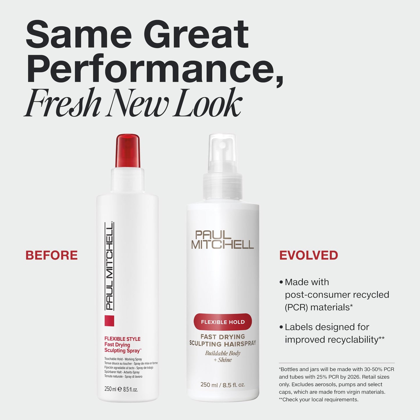 Paul Mitchell Fast Drying Sculpting Hairspray, Flexible Hold, Buildable Body + Shine, For All Hair Types, 2.5 oz