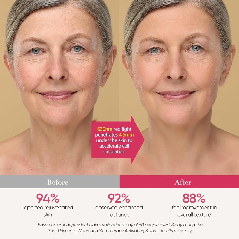 SmoothGlow 2.0 Pro 4D LED Red Light Therapy Wand - Anti-Aging Treatment for Face & Neck | Perfect Holiday Gift for Women