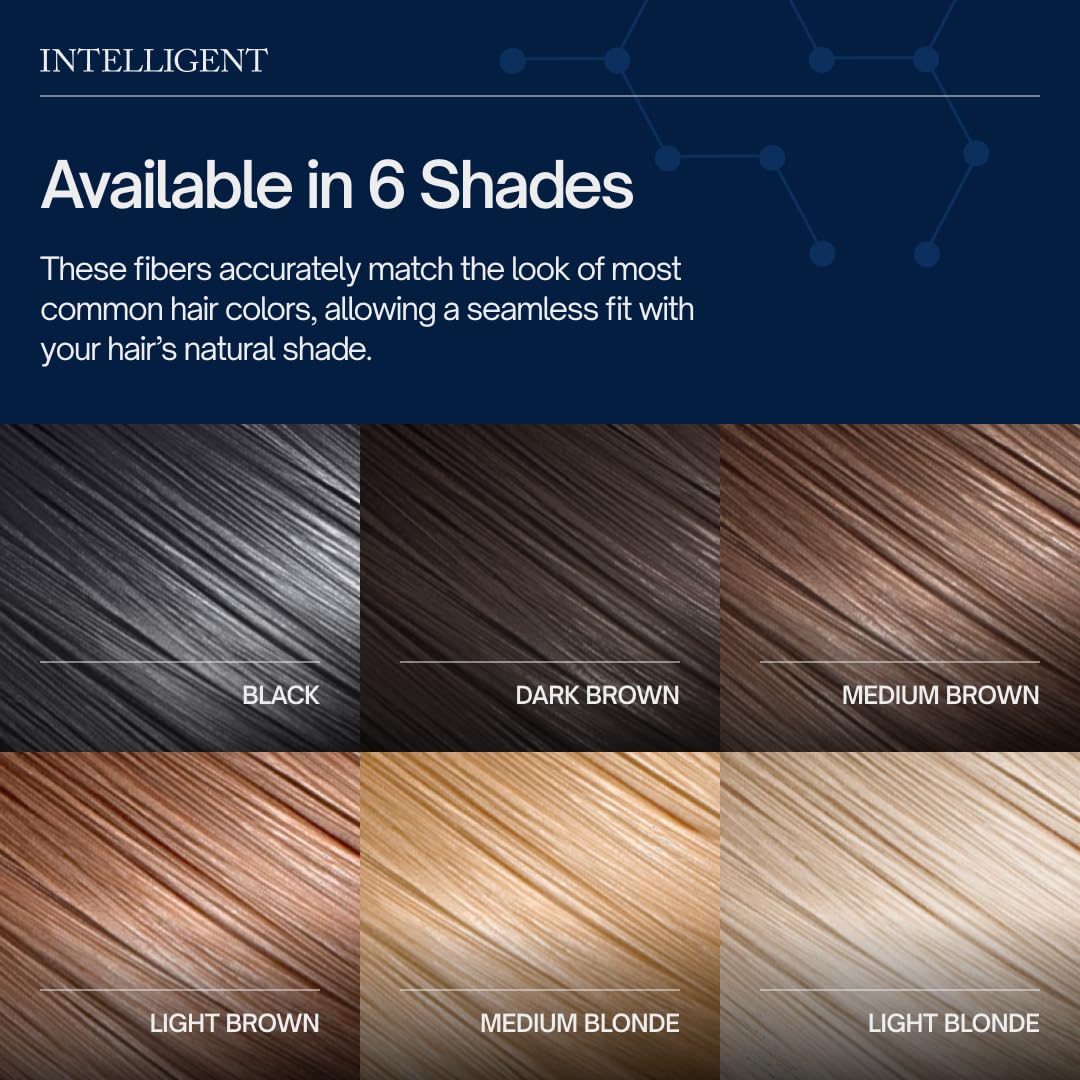 INTELLIGENT Precision Hair Volumizing Fibers for Thinning Hair - Dark Brown | Formulated for Men and Women | 6 Shades | Undetectable Coverage | 27.5g