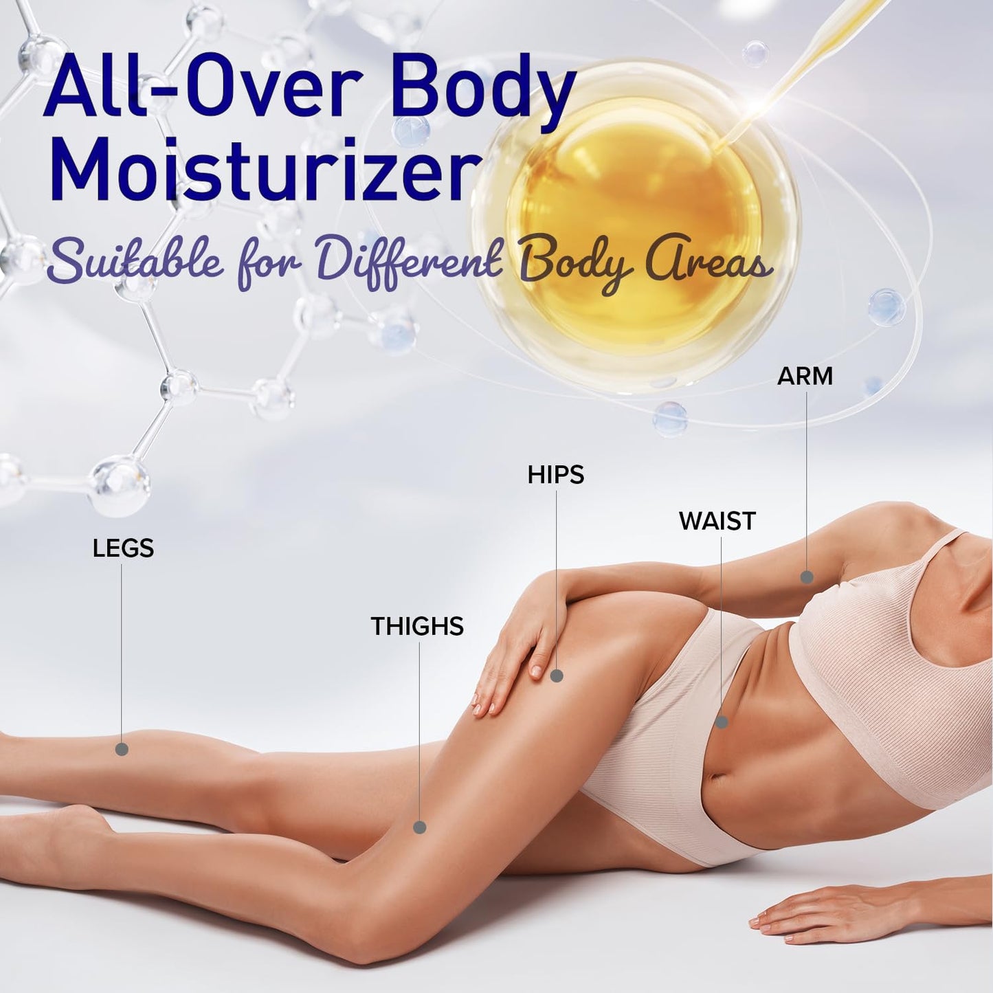 Enaskin Naturals Smoothing Body Serum Lotion for Dry and Crepe Skin: Anti-Wrinkle, Hydrating, Firming with Hyaluronic Acid & Niacinamide, Non-Greasy, for All Skin Type
