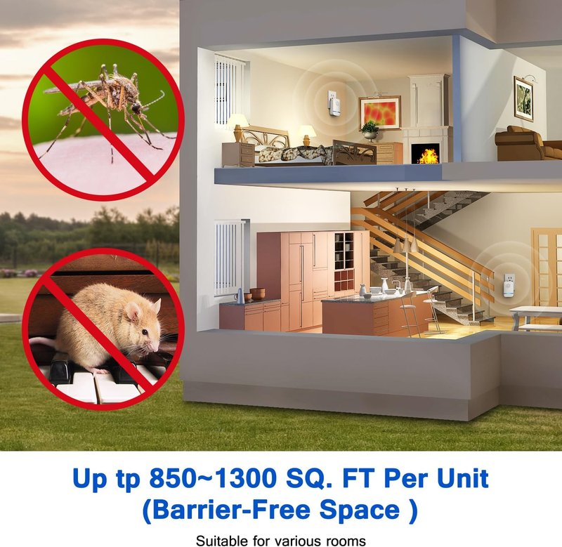 Ultrasonic Pest Repeller - 6 Pack Indoor Plug-In Device for Mice, Roaches, Spiders & Flying Insects | Quiet & Safe Home Use