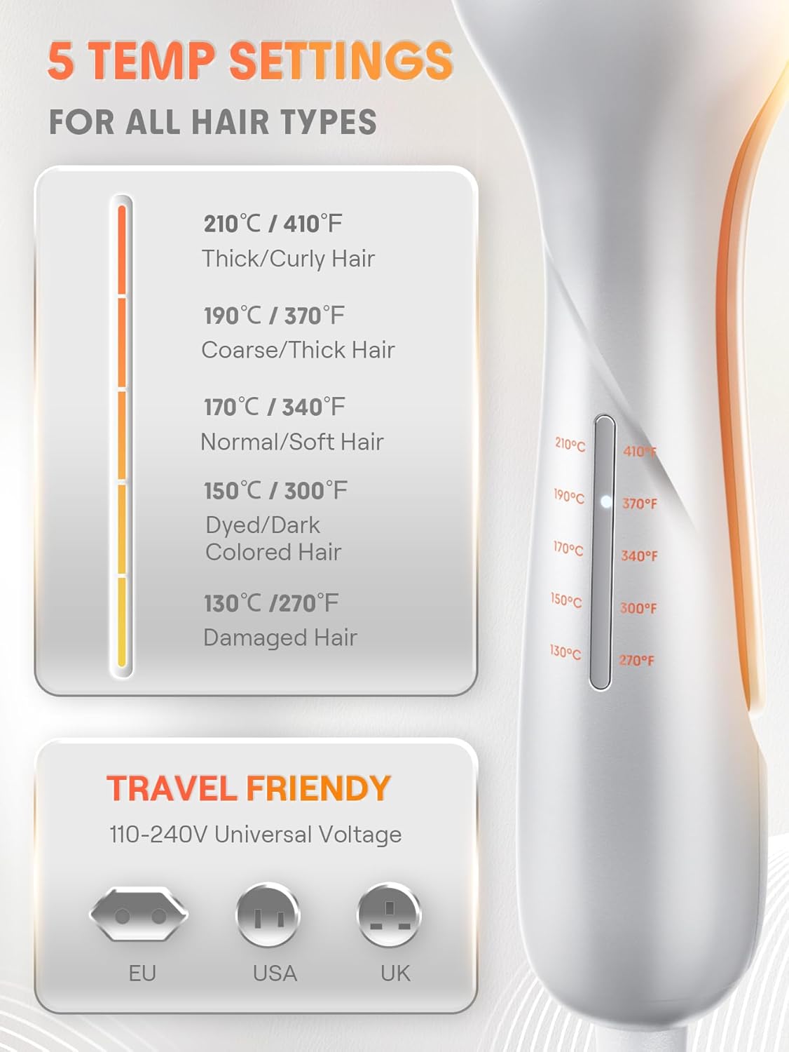 Hair Beach Babe Waver - 2 Barrel Crimper with Smart Timer & Adjustable Temps | Dual Voltage, Anti-Scald Design