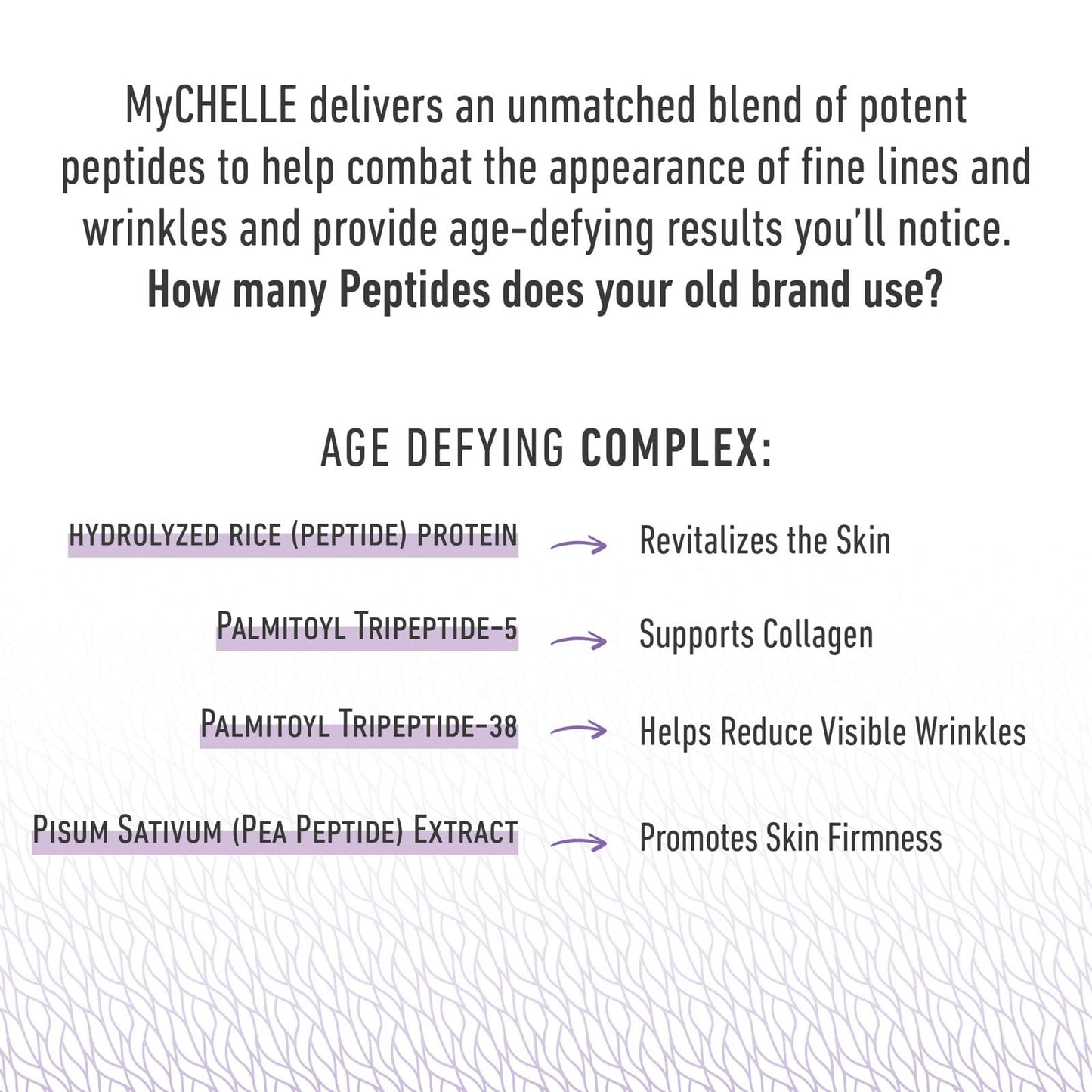 MyCHELLE Dermaceuticals Refining Sugar Cleanser, 2.3 Fl Oz - Skin & Facial Cleanser with Matrixyl Peptide & Cane Sugar to Soften, Smooth & Help to Reduce the Appearance of Fine Lines and Wrinkles